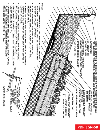 GN-5B