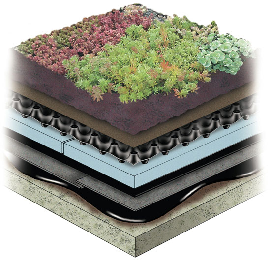 Système Garden Roof®